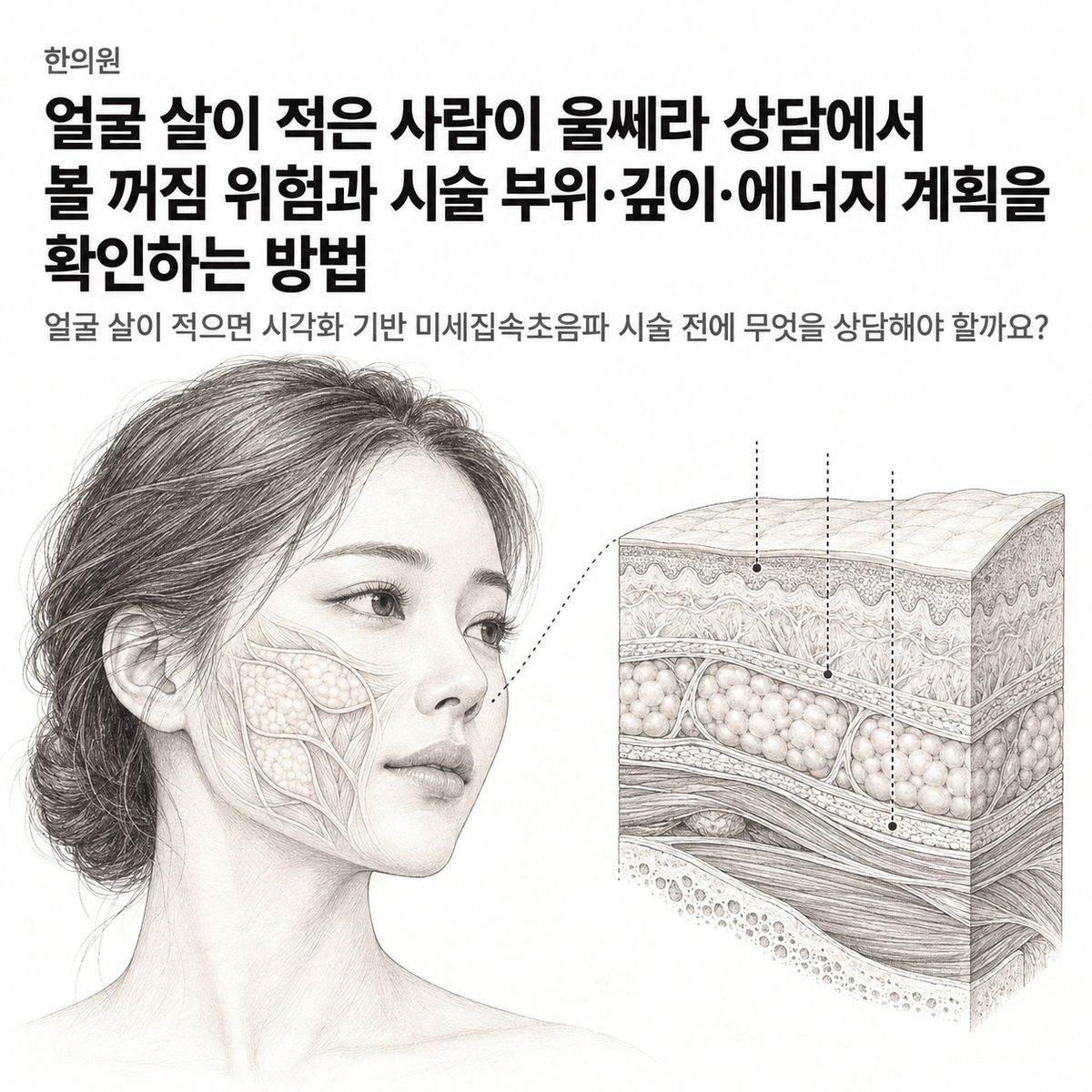 광주 한의원 얼굴 살이 적은 사람이 울쎄라 상담에서 볼 꺼짐 위험과 시술 부위·깊이·에너지 계획을 확인하는 방법 핵심 정보 이미지